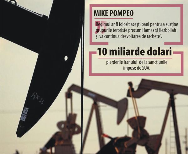 Conflictul SUA - Iran ridică preţul petrolului Conflictul SUA - Iran ridică preţul petrolului